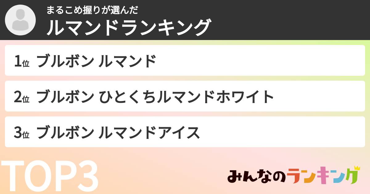 まるこめ握りさんの「ルマンドランキング」