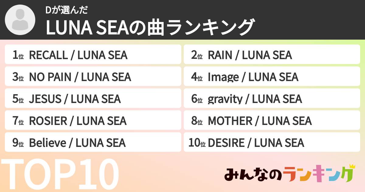 Dさんの「LUNA SEAの曲ランキング」