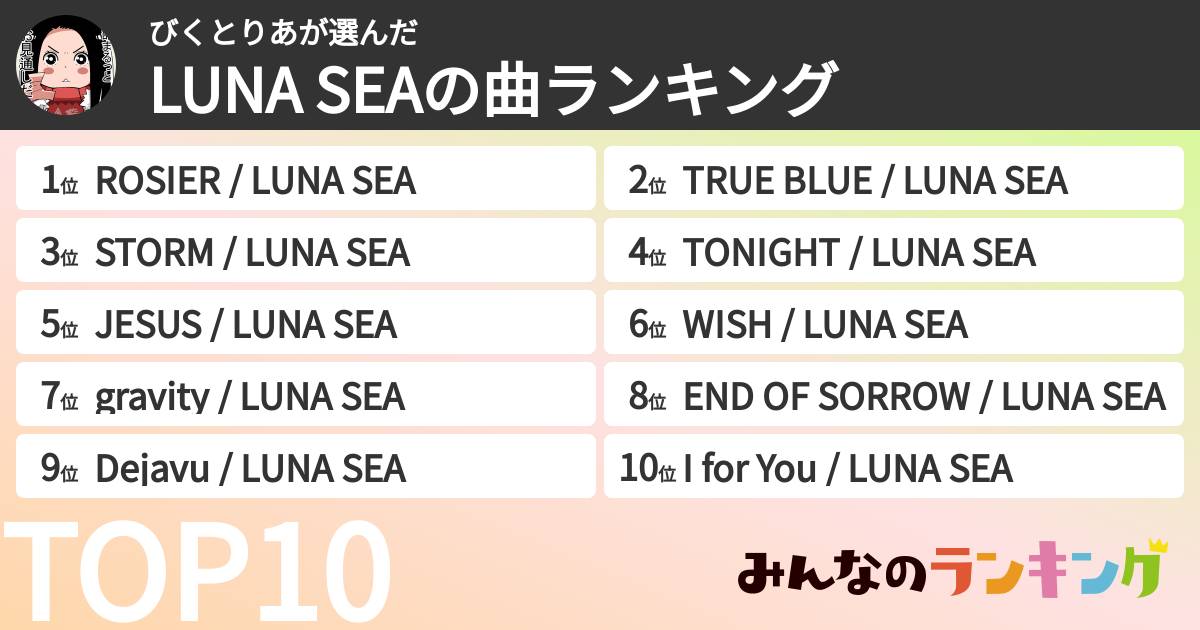 びくとりあさんの「LUNA SEAの曲ランキング」