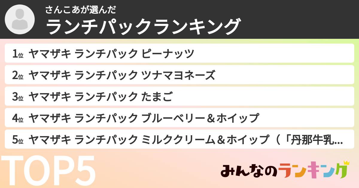 さんこあさんの「ランチパックランキング」