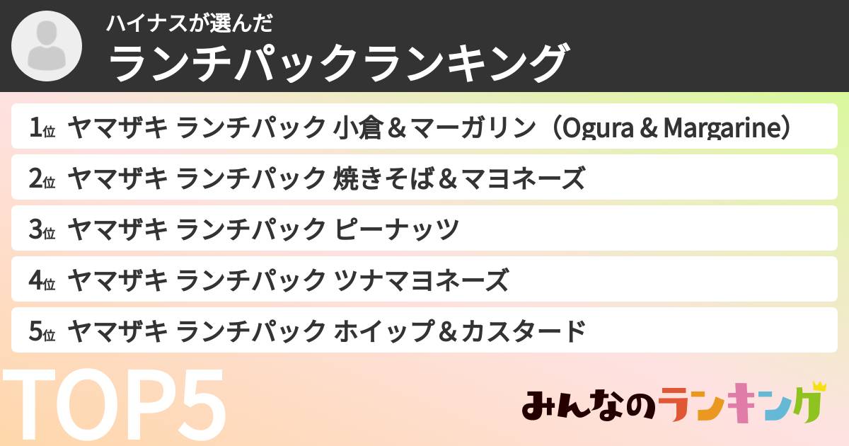 ハイナスさんの「ランチパックランキング」