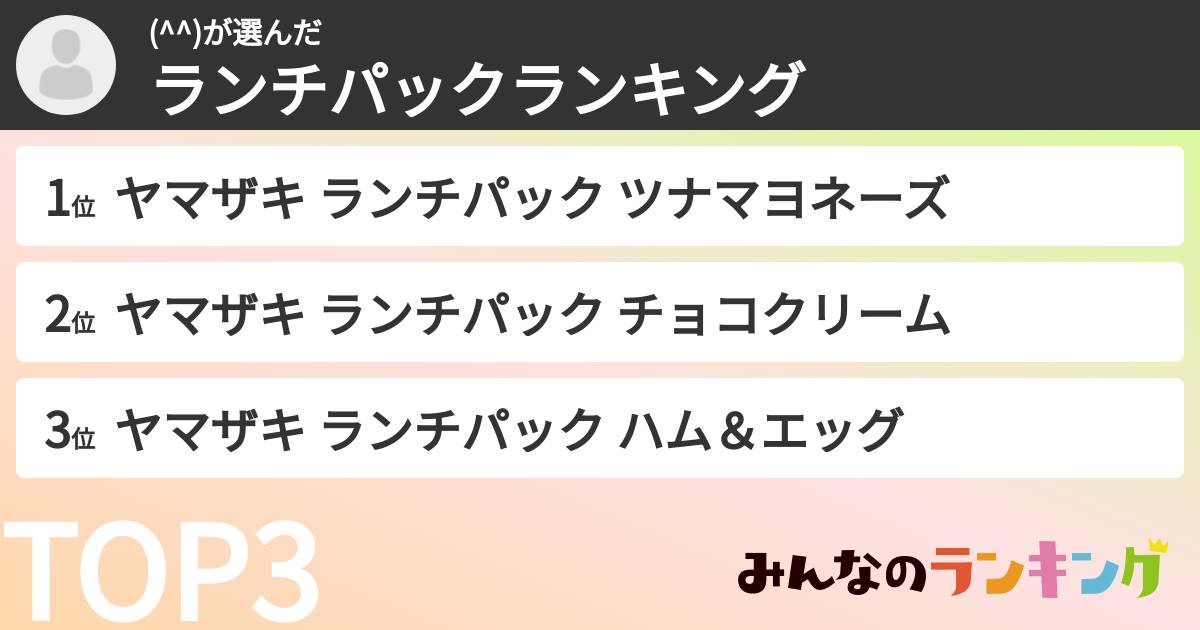 (^^)さんの「ランチパックランキング」