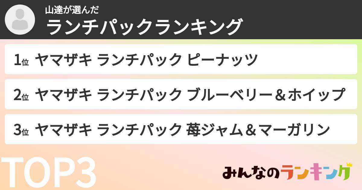 山達さんの「ランチパックランキング」