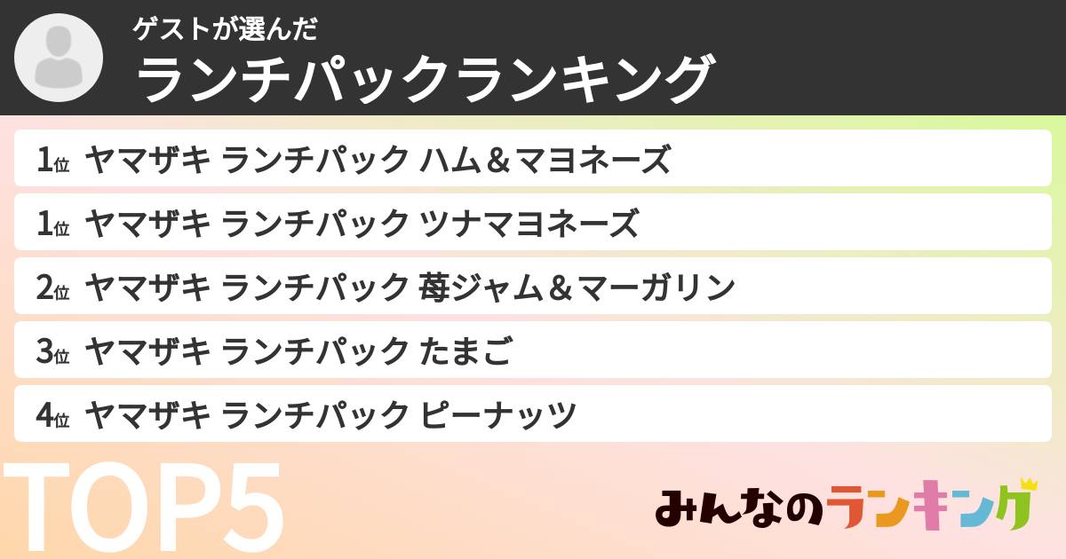 ゲストさんの「ランチパックランキング」