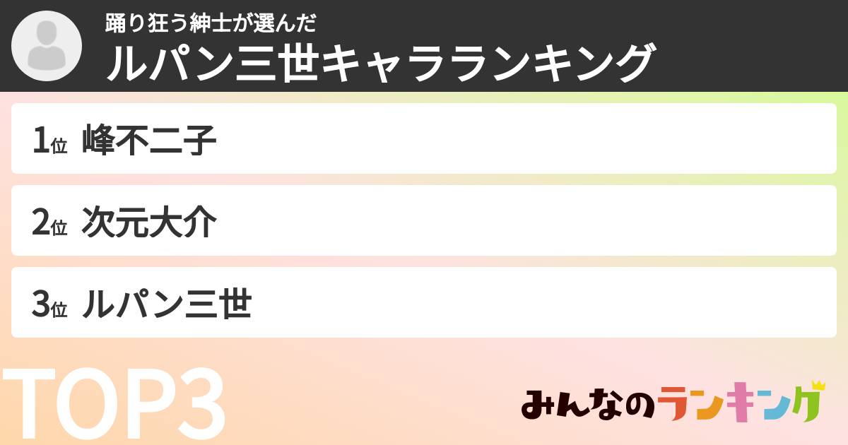 踊り狂う紳士さんの「ルパン三世キャラランキング」