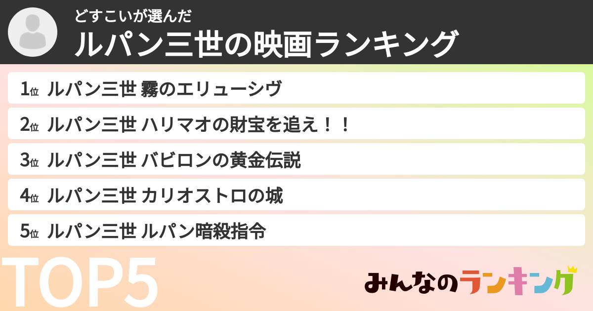 どすこいさんの「ルパン三世の映画ランキング」