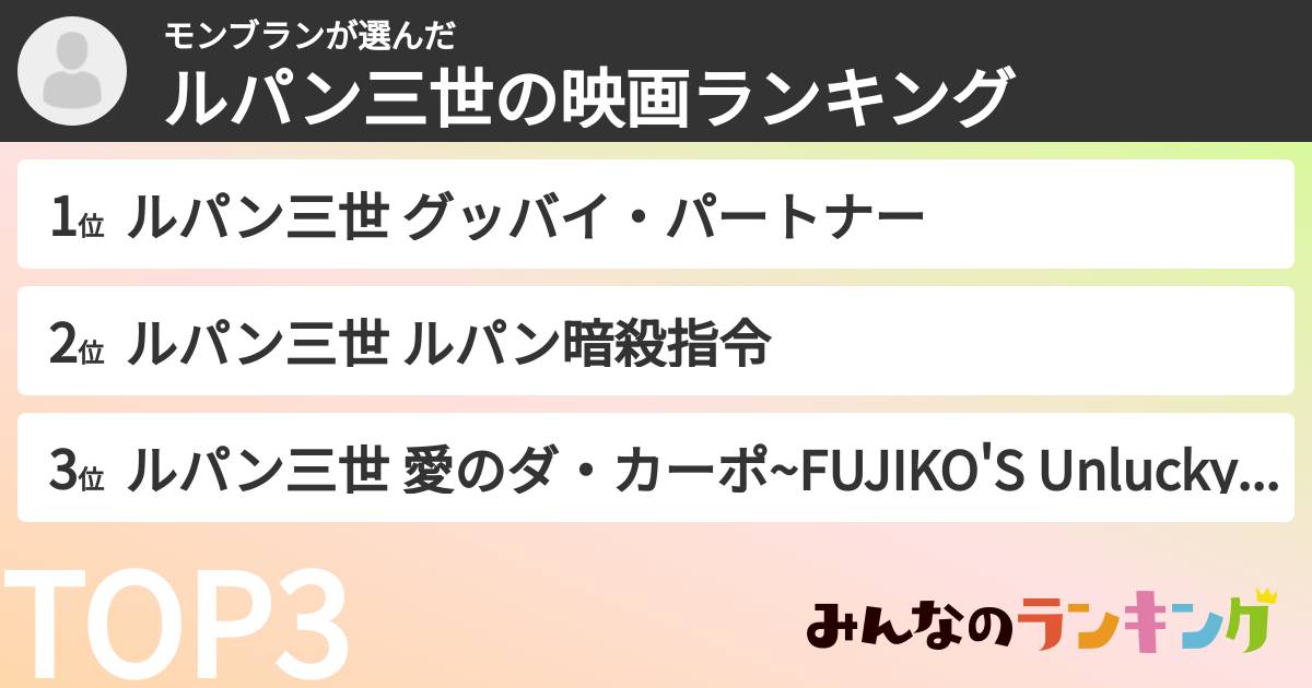 モンブランさんの「ルパン三世の映画ランキング」