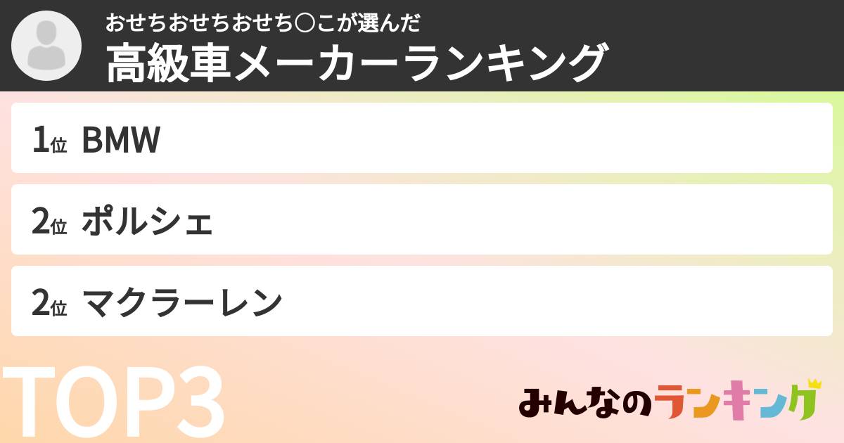 おせちおせちおせち○こさんの「高級車メーカーランキング」