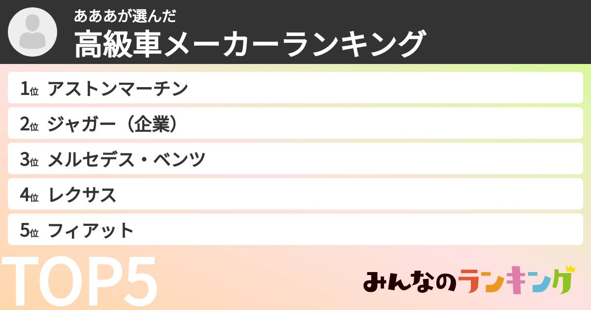 あああさんの「高級車メーカーランキング」