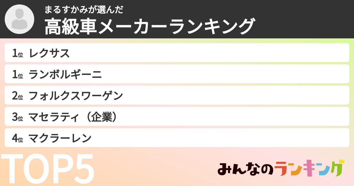 まるすかみさんの「高級車メーカーランキング」
