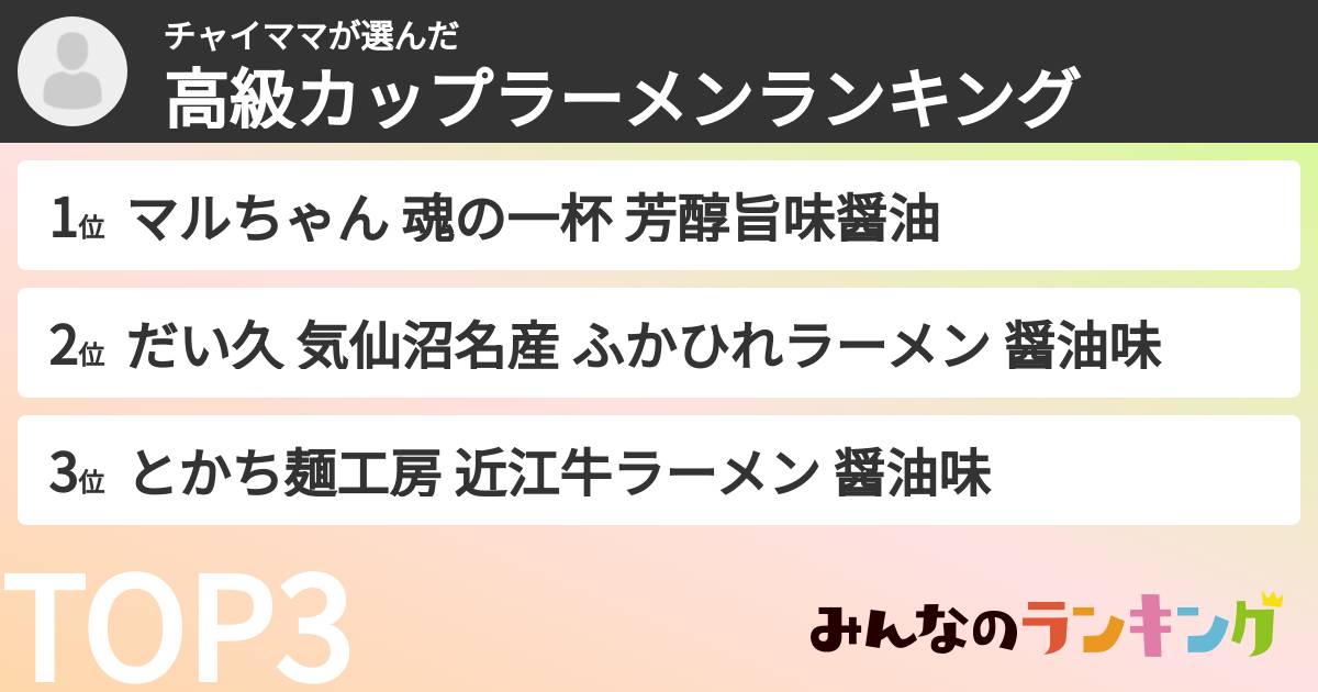 チャイママさんの「高級カップラーメンランキング」