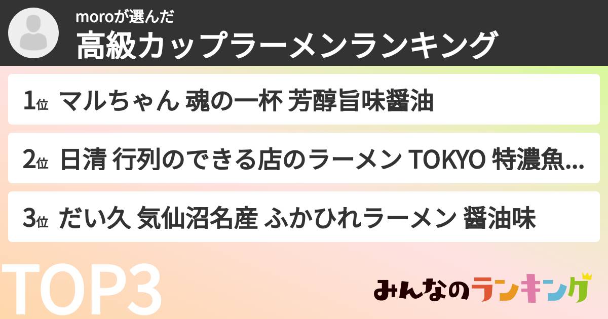 moroさんの「高級カップラーメンランキング」