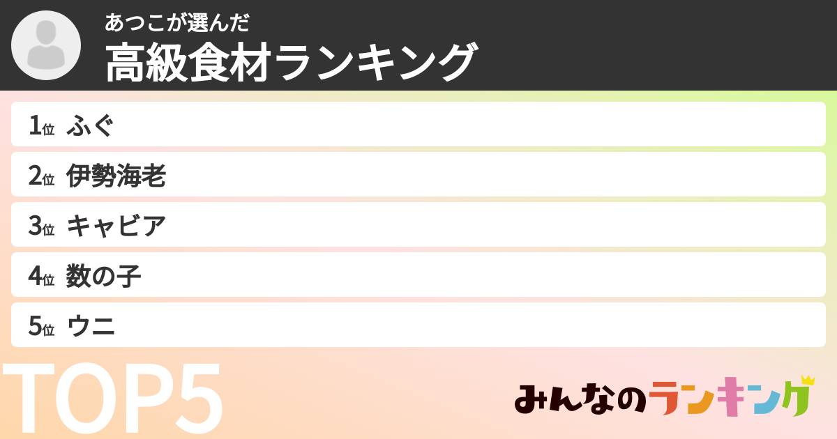 あつこさんの「高級食材ランキング」