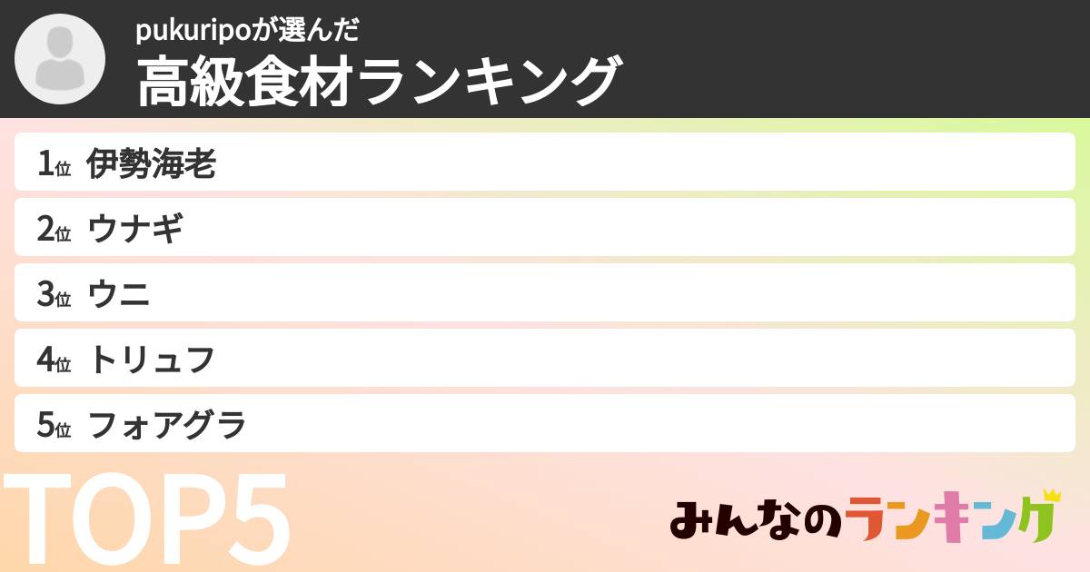 pukuripoさんの「高級食材ランキング」