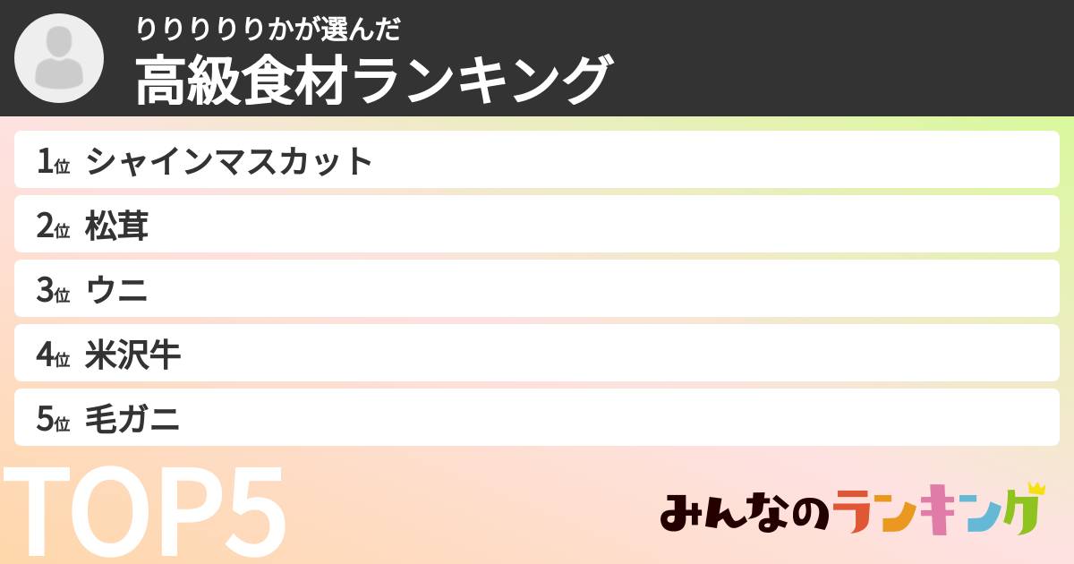 りりりりりかさんの「高級食材ランキング」
