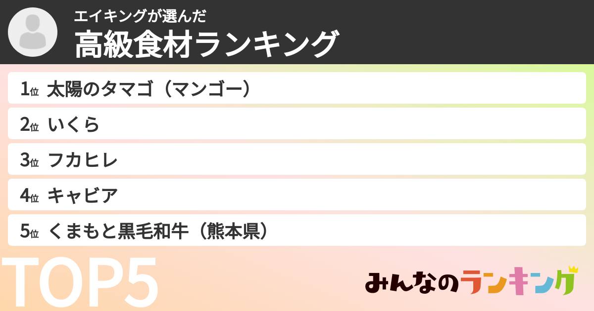 エイキングさんの「高級食材ランキング」