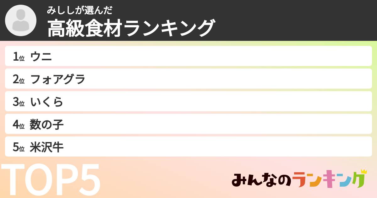 みししさんの「高級食材ランキング」