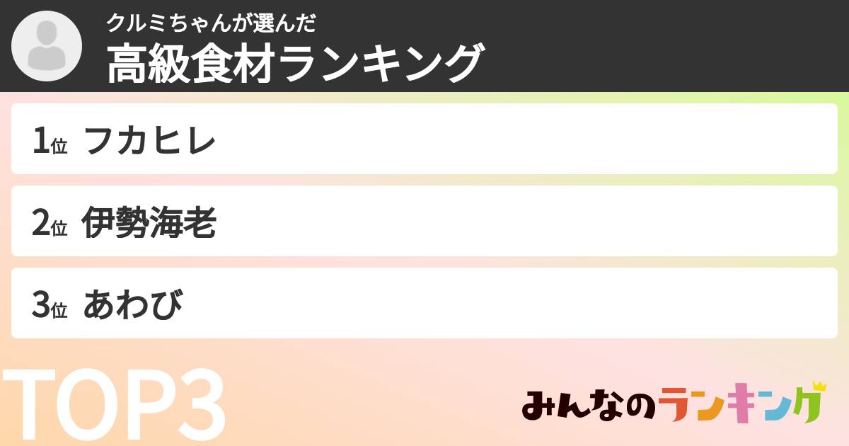 クルミちゃんさんの「高級食材ランキング」