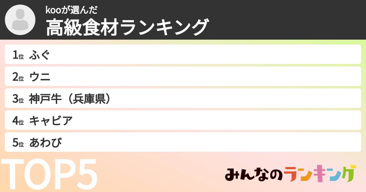 kooさんの「高級食材ランキング」