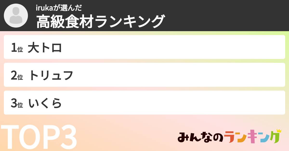 irukaさんの「高級食材ランキング」