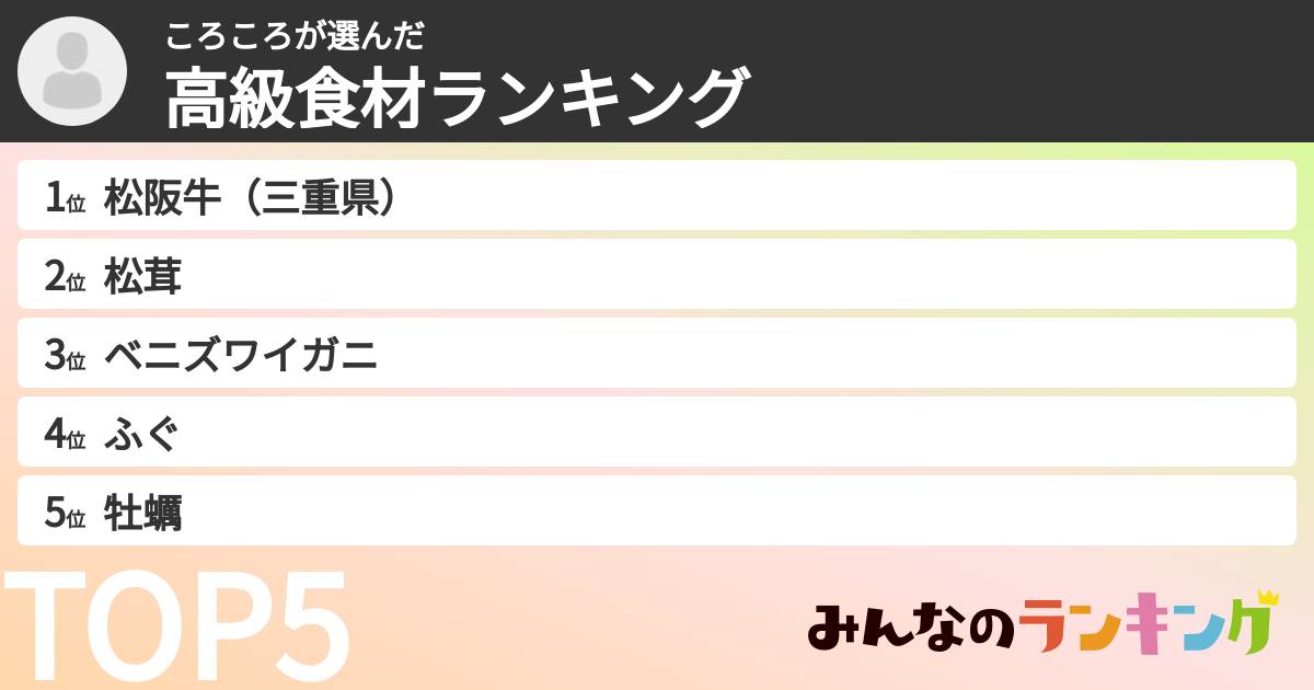 ころころさんの「高級食材ランキング」