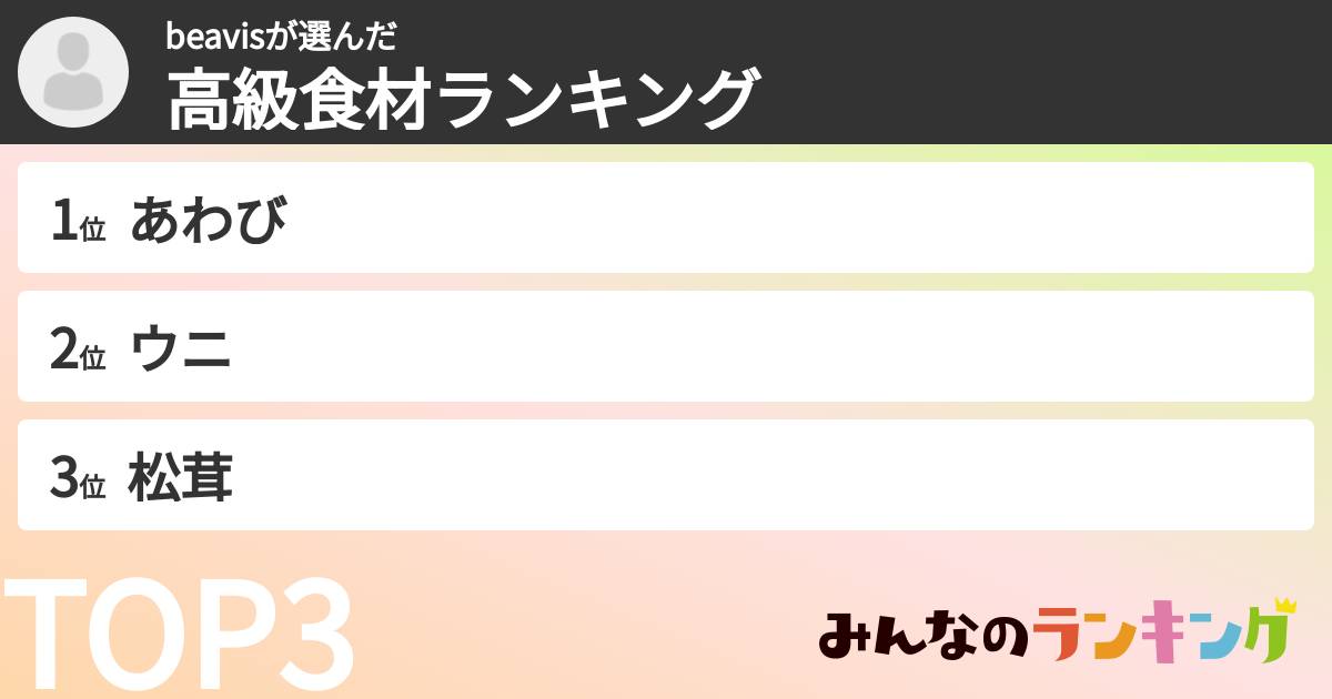 beavisさんの「高級食材ランキング」