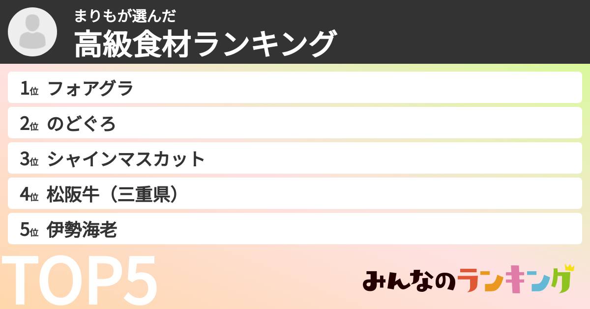 まりもさんの「高級食材ランキング」