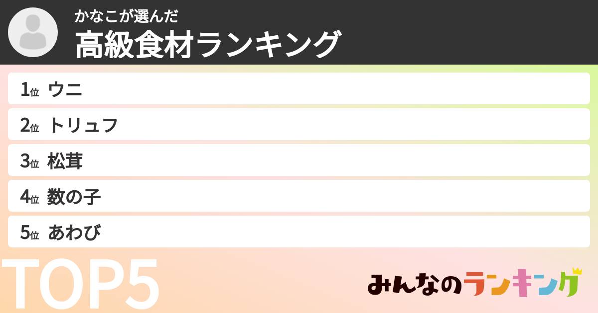 かなこさんの「高級食材ランキング」