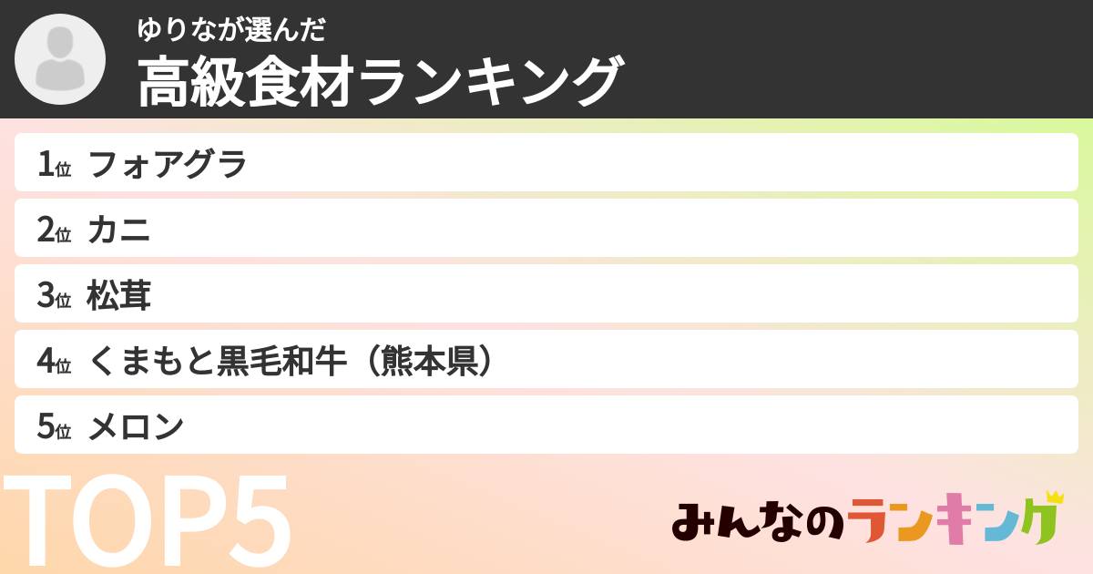 ゆりなさんの「高級食材ランキング」