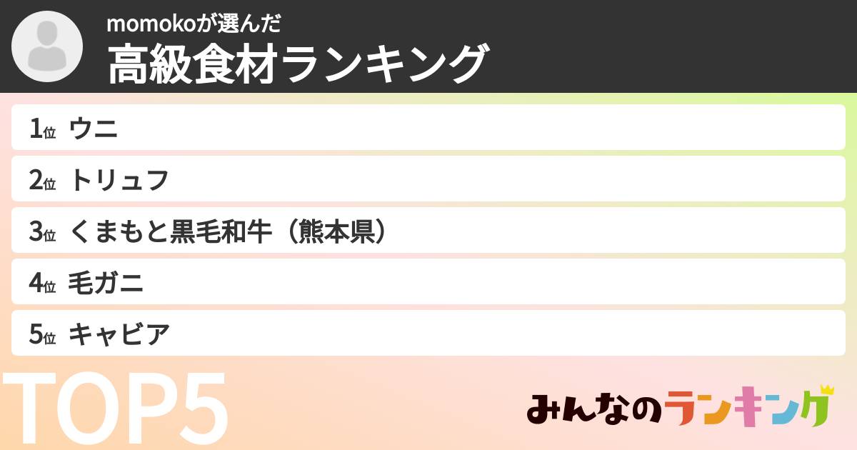 momokoさんの「高級食材ランキング」