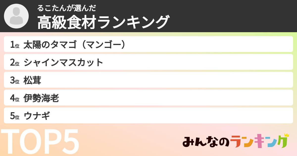 るこたんさんの「高級食材ランキング」
