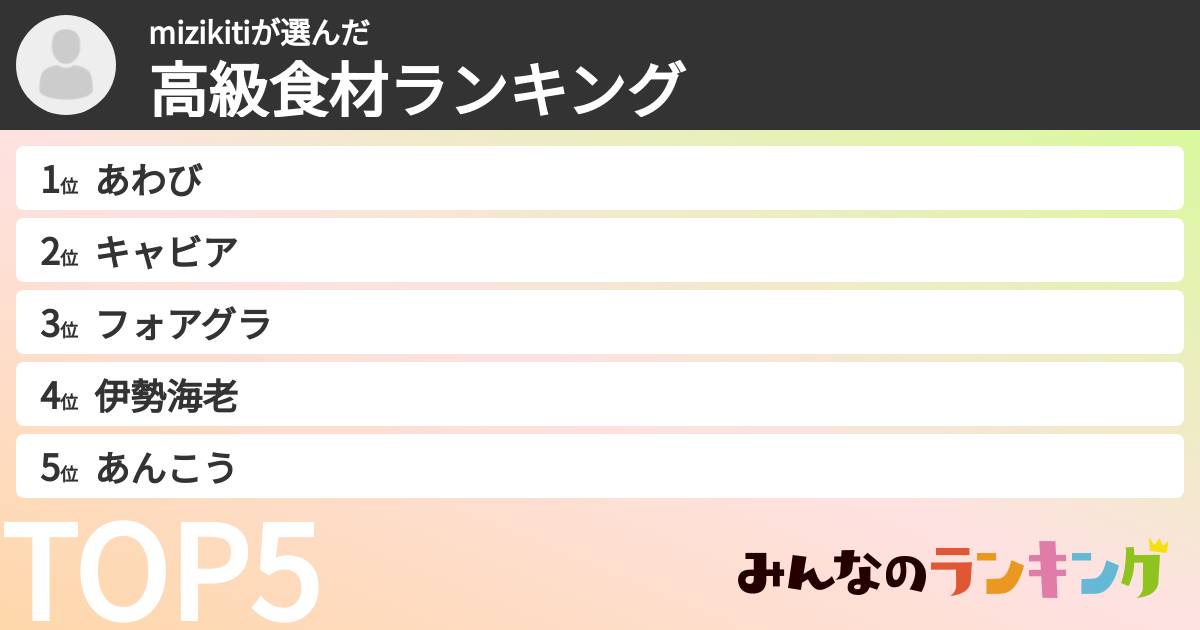 mizikitiさんの「高級食材ランキング」