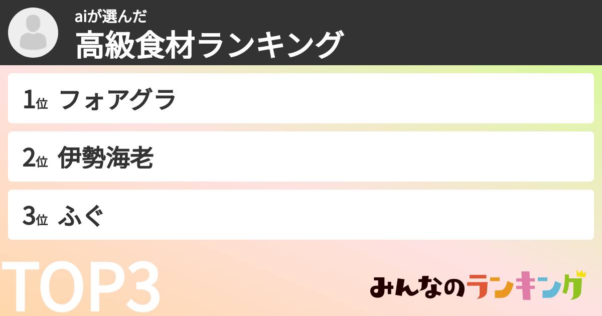 aiさんの「高級食材ランキング」
