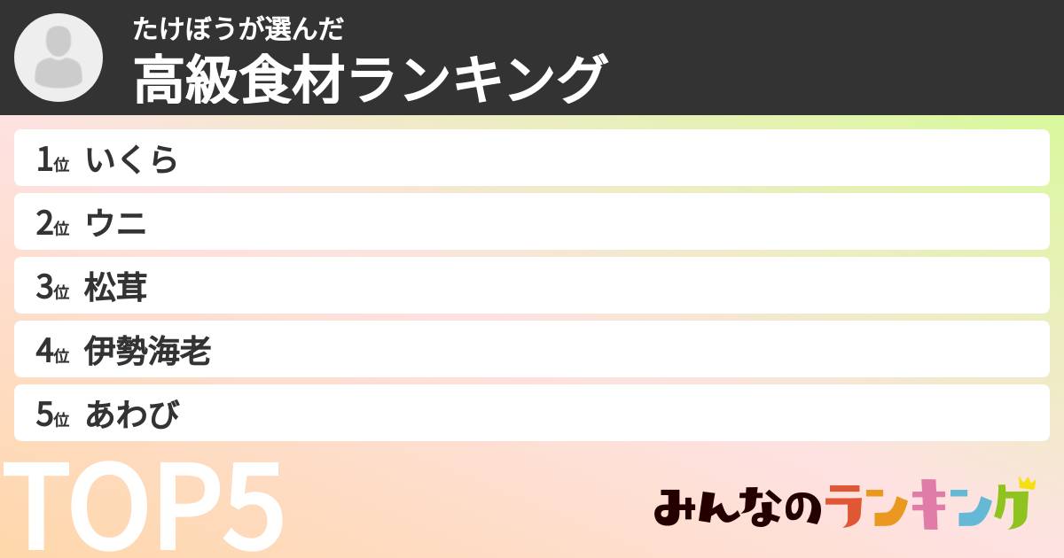 たけぼうさんの「高級食材ランキング」
