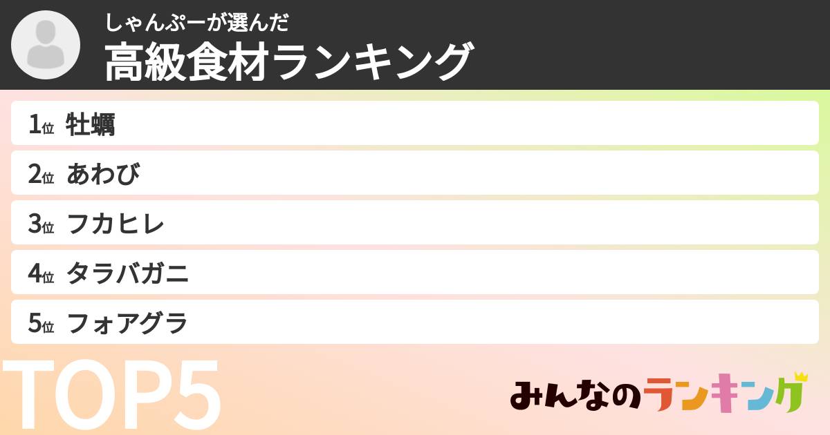 しゃんぷーさんの「高級食材ランキング」