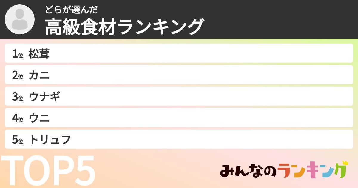 どらさんの「高級食材ランキング」