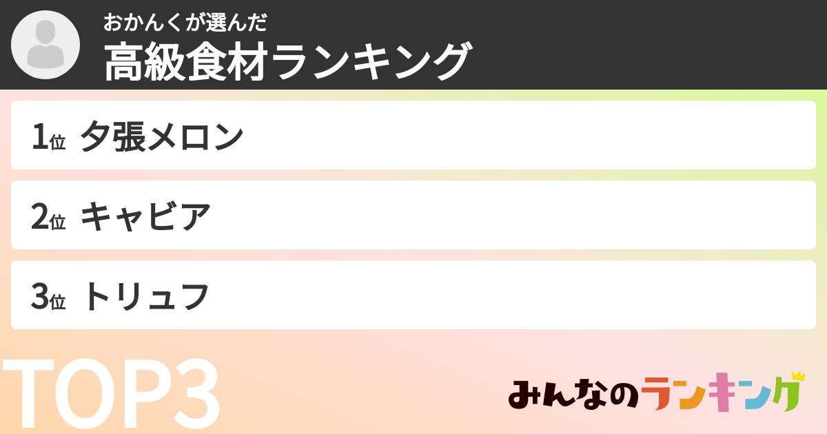 おかんくさんの「高級食材ランキング」