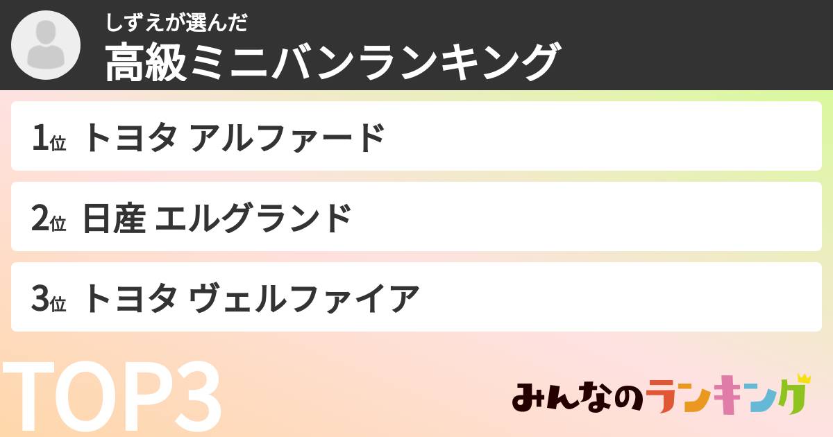 しずえさんの「高級ミニバンランキング」