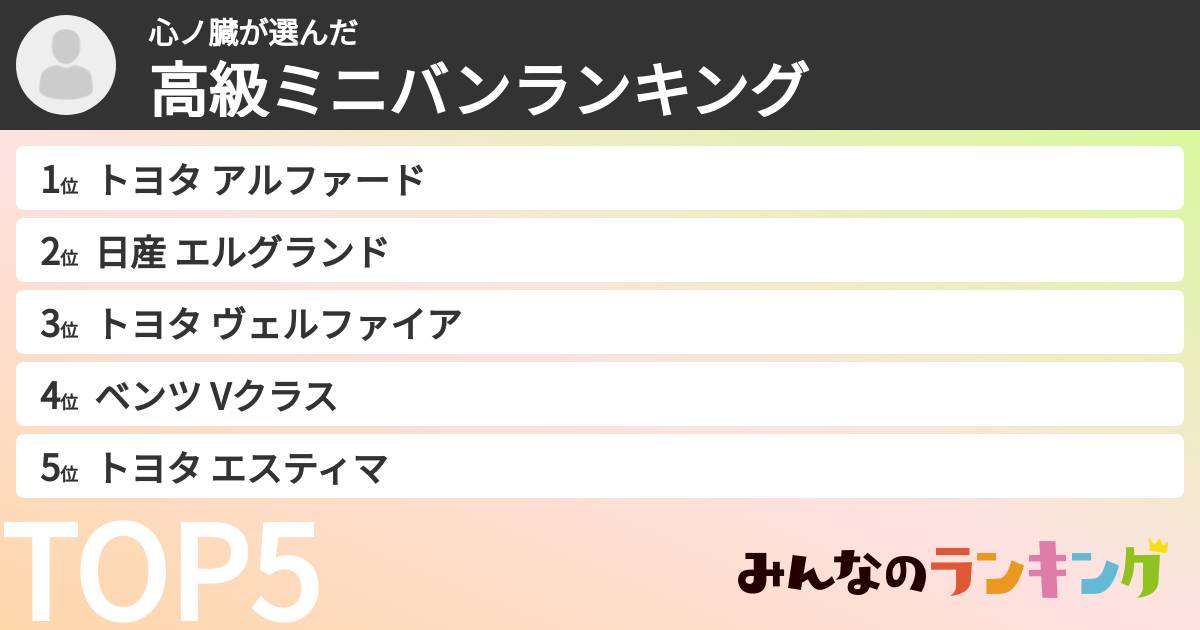 心ノ臓さんの「高級ミニバンランキング」