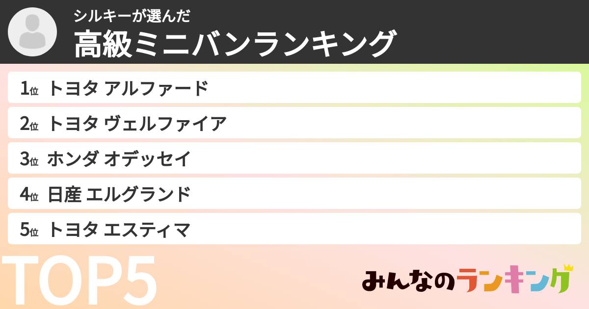 シルキーさんの「高級ミニバンランキング」