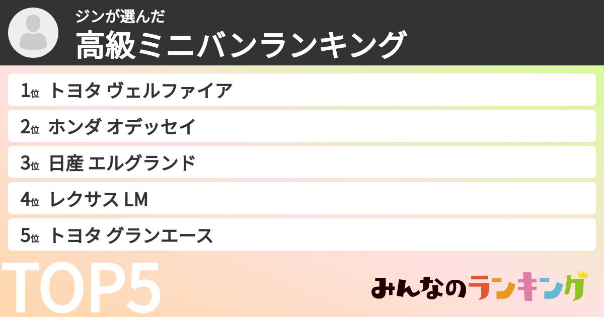 ジンさんの「高級ミニバンランキング」