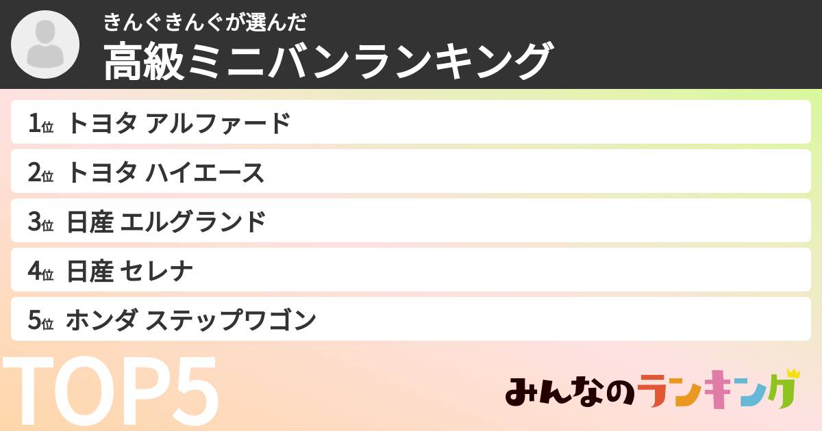 きんぐきんぐさんの「高級ミニバンランキング」
