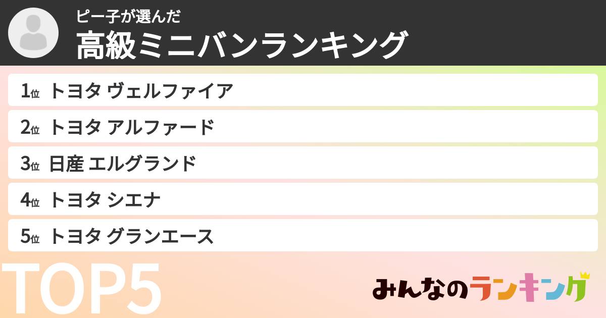 ピー子さんの「高級ミニバンランキング」