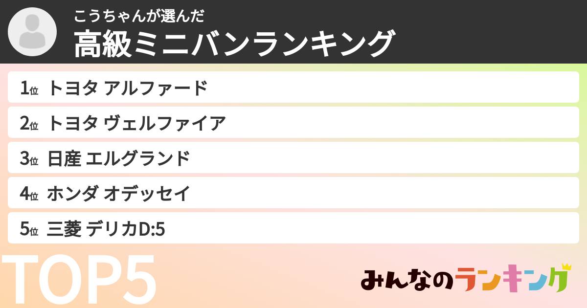 こうちゃんさんの「高級ミニバンランキング」