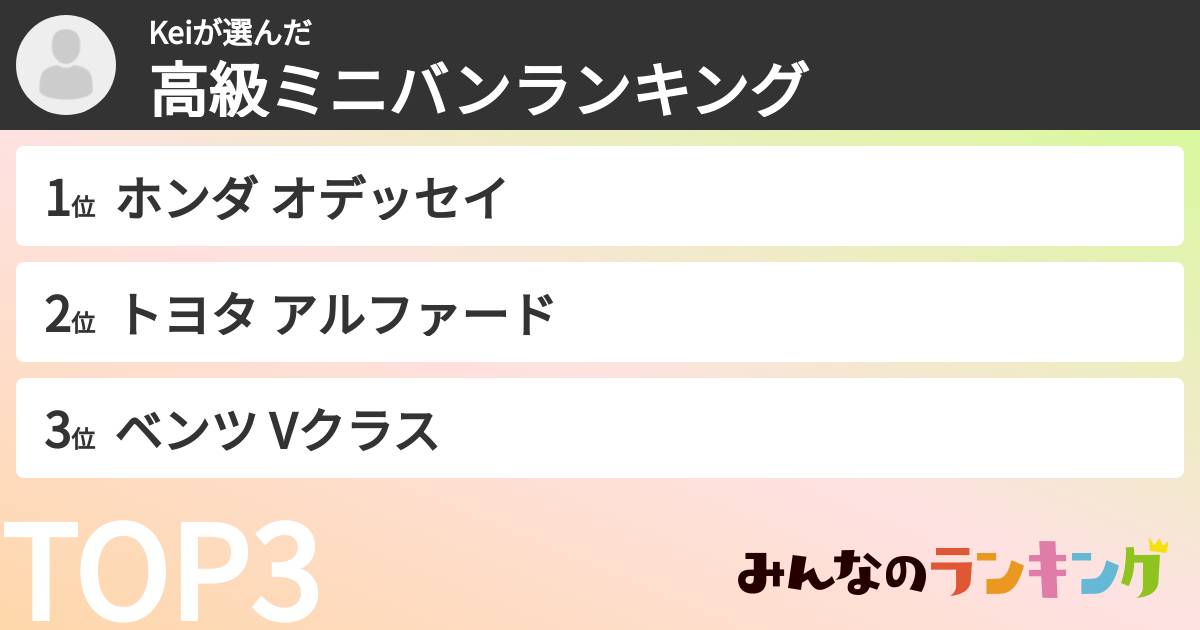 Keiさんの「高級ミニバンランキング」