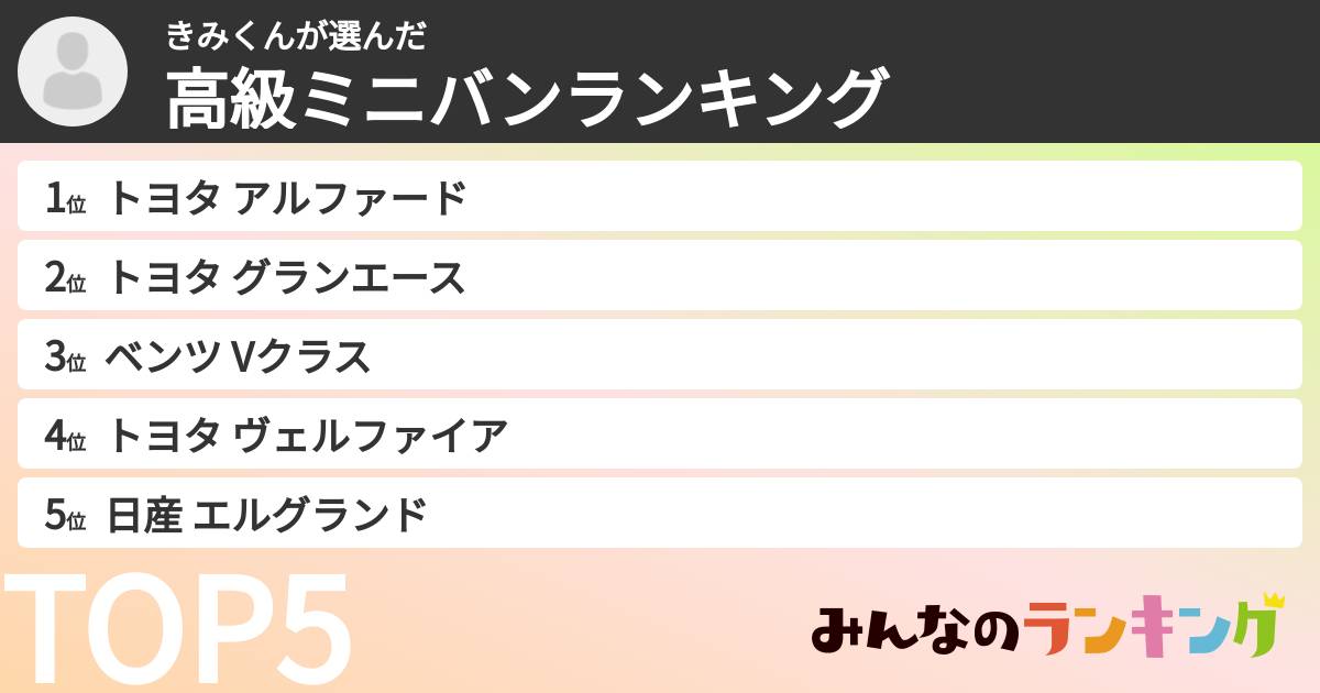 きみくんさんの「高級ミニバンランキング」