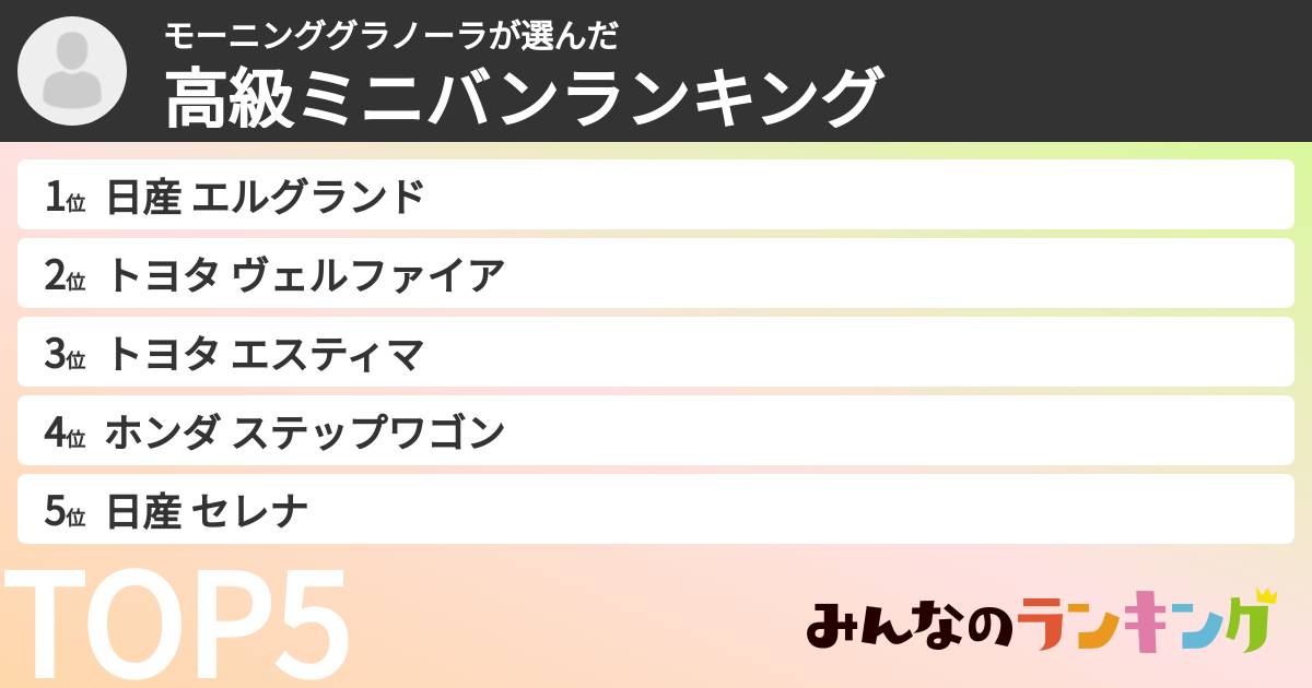 モーニンググラノーラさんの「高級ミニバンランキング」