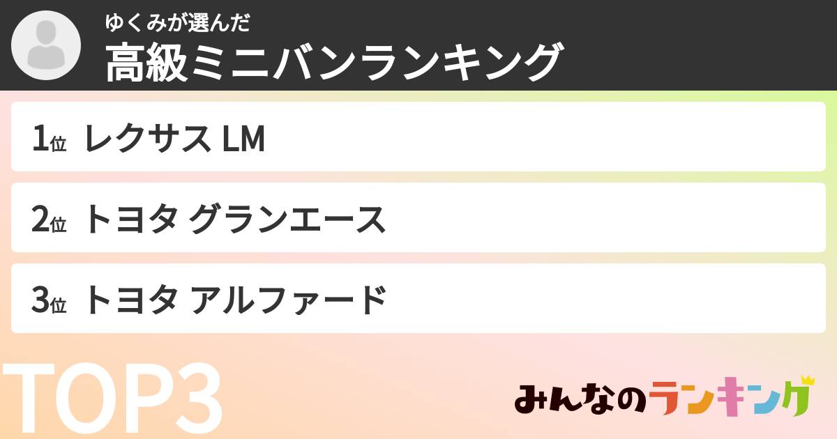 ゆくみさんの「高級ミニバンランキング」