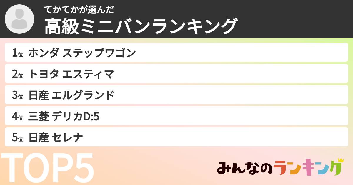 てかてかさんの「高級ミニバンランキング」