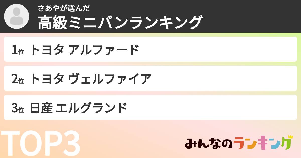 さあやさんの「高級ミニバンランキング」